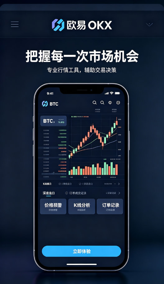 常见交易问答